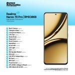 Update Borneo Schematics: Realme Narzo 70 Pro Update Borneo Schematics: Realme Narzo 70 Pro
